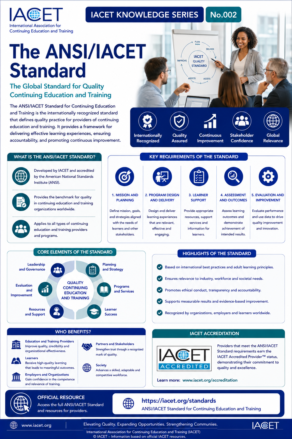 IACET Image 2